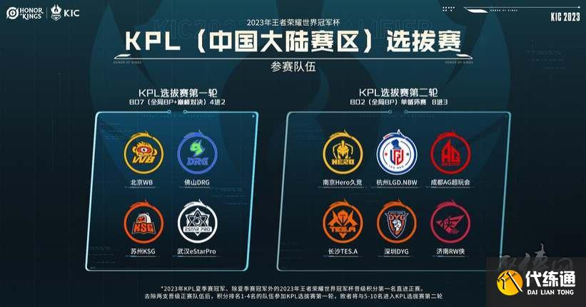 蒙克是否将 蒙克是否将