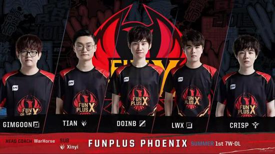 赞助商和商 赞助商和商