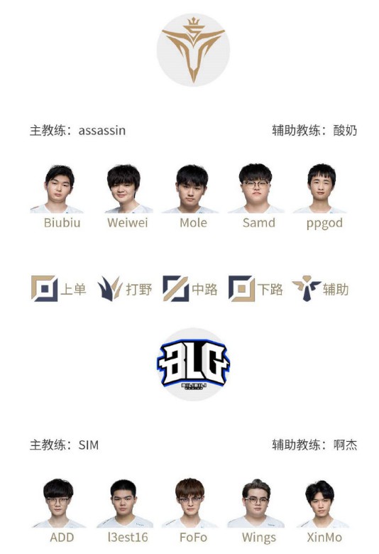 与人之间的 与人之间的