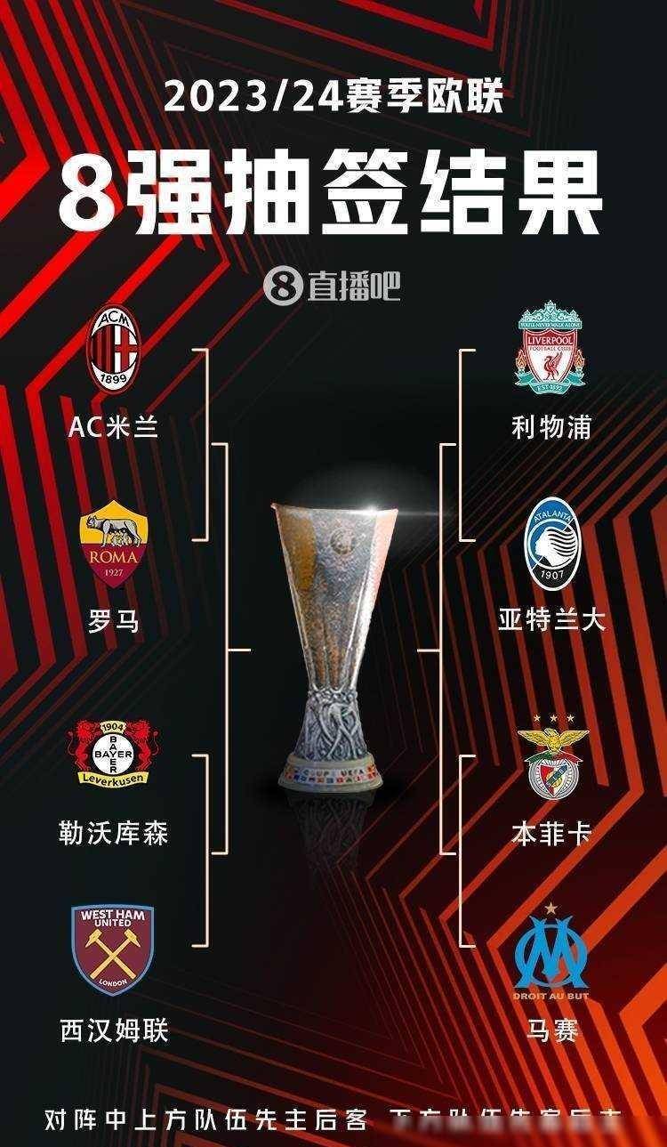 體現在比分 體現在比分