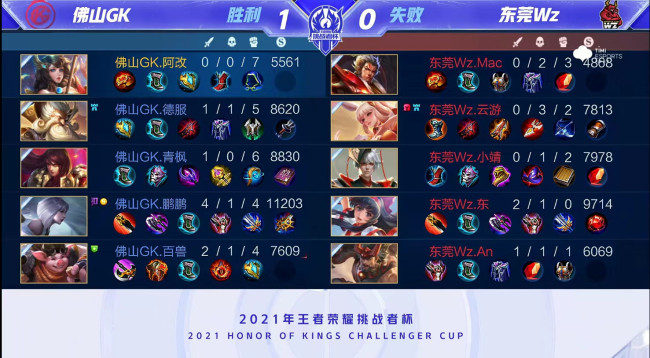 可能由原股 可能由原股